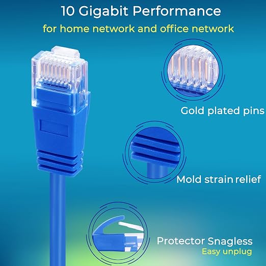 Rapink Patch Cables Cat6a 14ft Slim, Cat6a Ethernet Patch Cable 10G Support - Image 2