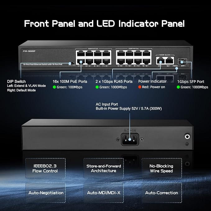 POE Switch 19 Port, 16 POE+ 100Mbps, 2 Gigabit Uplink, 1 SFP, IEEE802.3af/at - Image 5