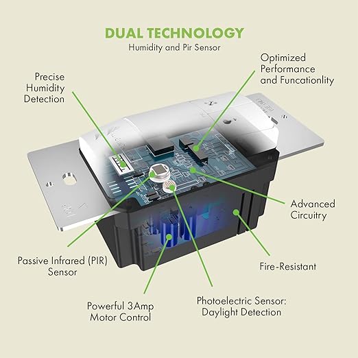 TOPGREENER Dual Tech Humidity Sensor Switch, Infrared PIR Motion & Air Moisture - Image 3