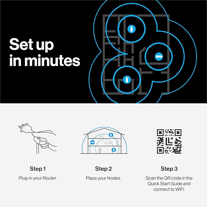 Linksys Multi-gig Micro Mesh WiFi 6 System | Connect 100+ Devices | Up to 5 - Image 3