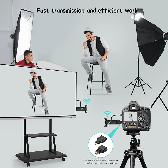 Wireless HDMI 4 Receivers and Transmitter, No Hot, Extender Plug and Play - Image 6