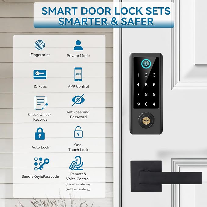BEBASIA Smart Fingerprint Door Lock - Image 2