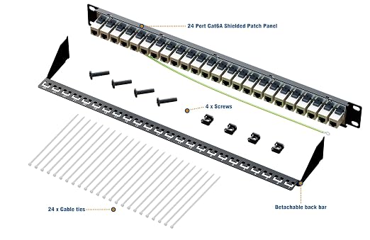 iwillink 10Gbps Patch Panel 24 Port, Shielded RJ45 Through Cat6A Patch Panel - Image 5