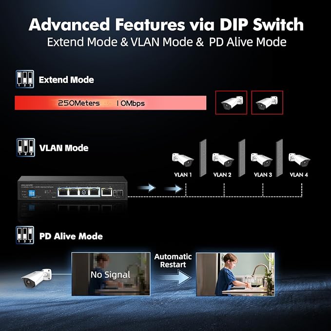 6 Port 2.5G PoE Managed Switch, 10G SFP+ Slot, IEEE802.3af/at 100W, Support - Image 7