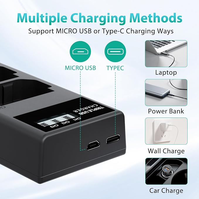 LP NP-FZ100 Battery Charger, 3-Slot USB Charger - Image 5