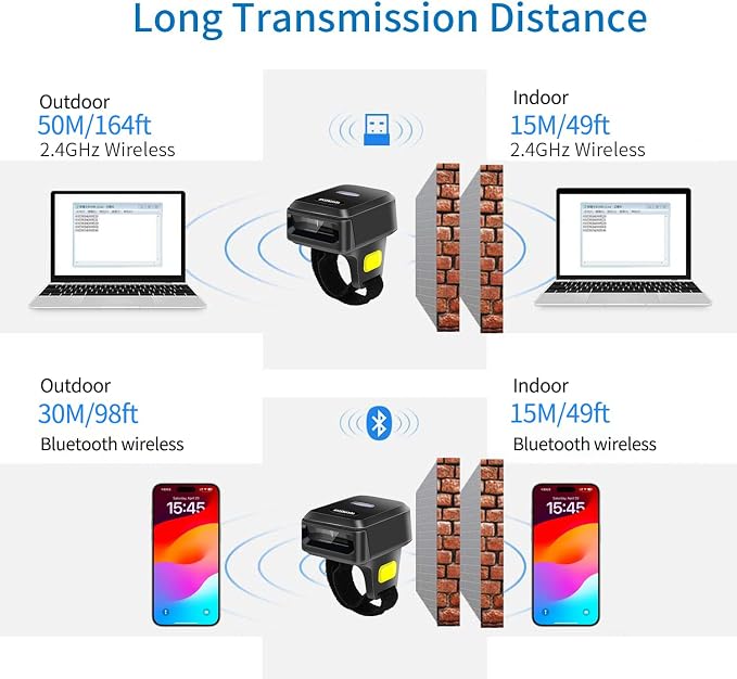 Portable Ring Bluetooth Barcode Scanner Wireless 2.4Ghz &USB Wired 3 in 1 - Image 3