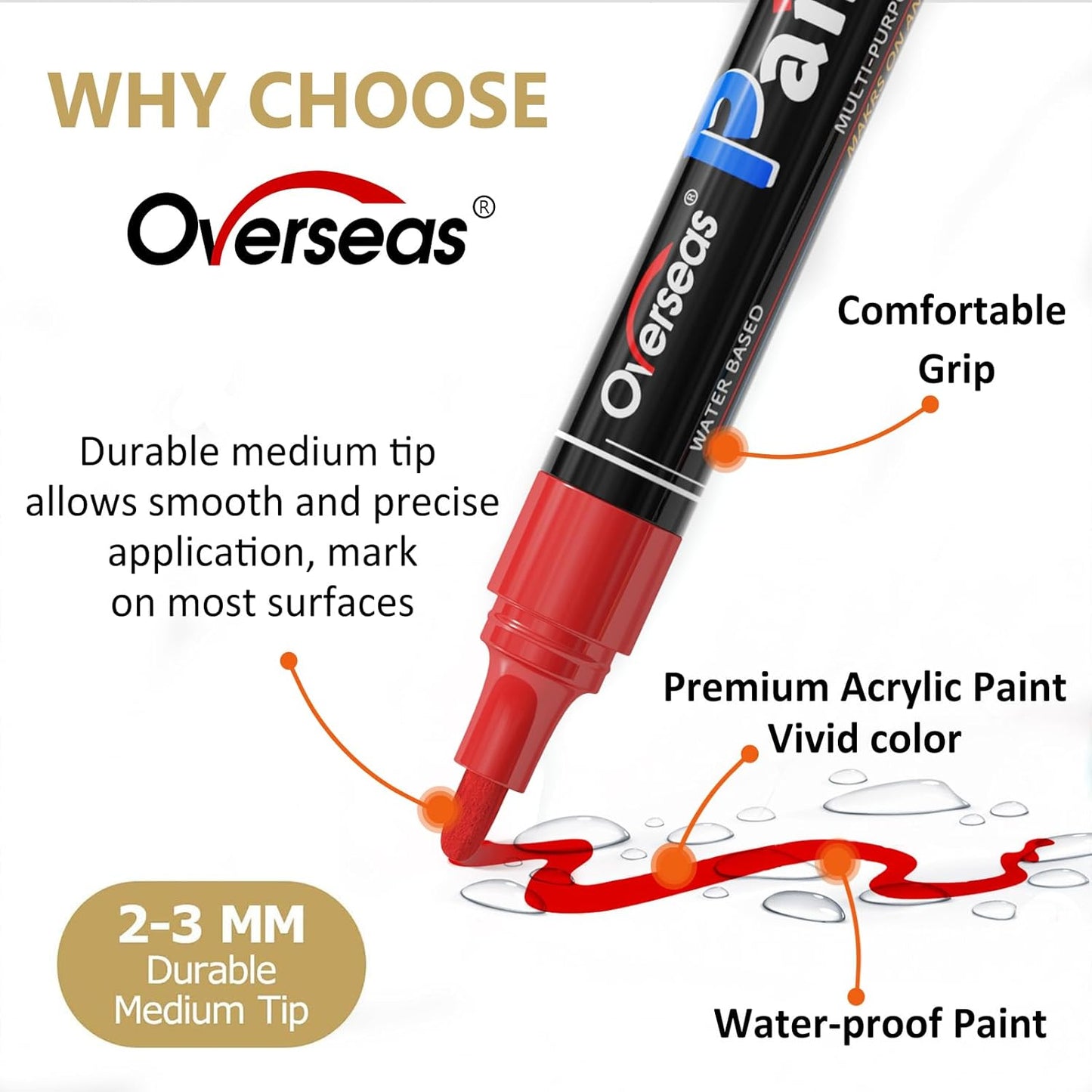 Overseas White Paint Pens - Permanent Acrylic Paint Markers 12 Pack, Water-Based, Quick Dry, Waterproof Marker Pen for Rock, Wood, Plastic, Metal, Canvas, Glass, Fabric, Tire, Mugs. Medium Tip