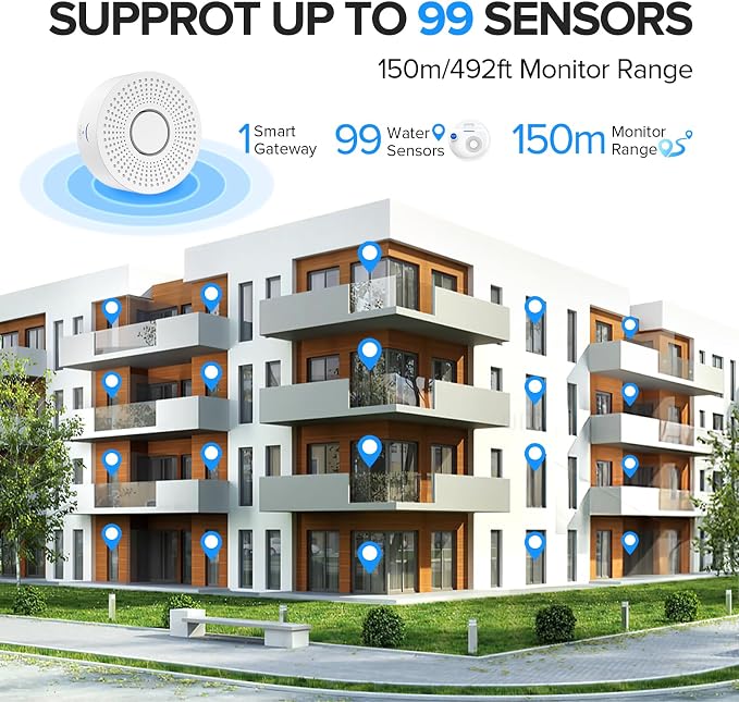 Nuleto WiFi Water Leak Detector 1s, Water Detectors & Alarms, Water Leak Sensor - Image 4