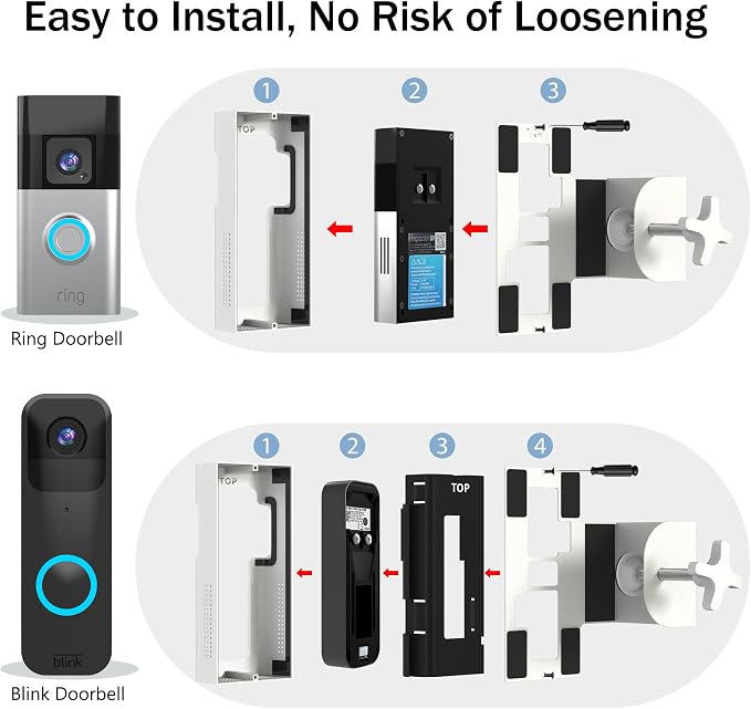 Homalor Anti Theft Ring Doorbell Mount: White Ring Doorbell Door Mount Blink - Image 6