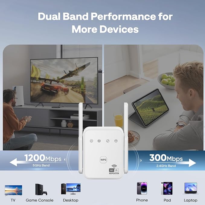 1200Mbps WiFi Extender Signal Booster - Image 4