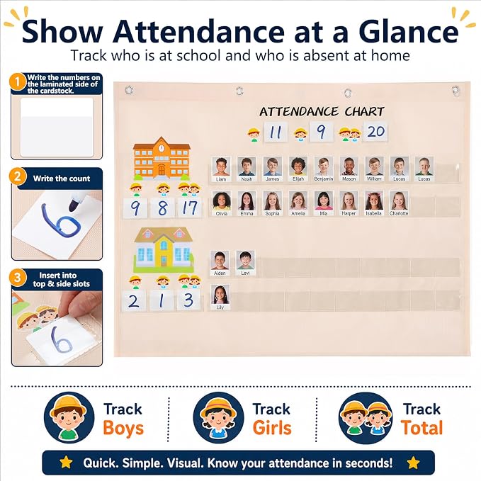 Spiareal Attendance Pocket Chart - Image 2