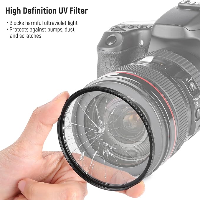 NEEWER 46mm UV/CPL/ND Lens Filter Kit - Image 4