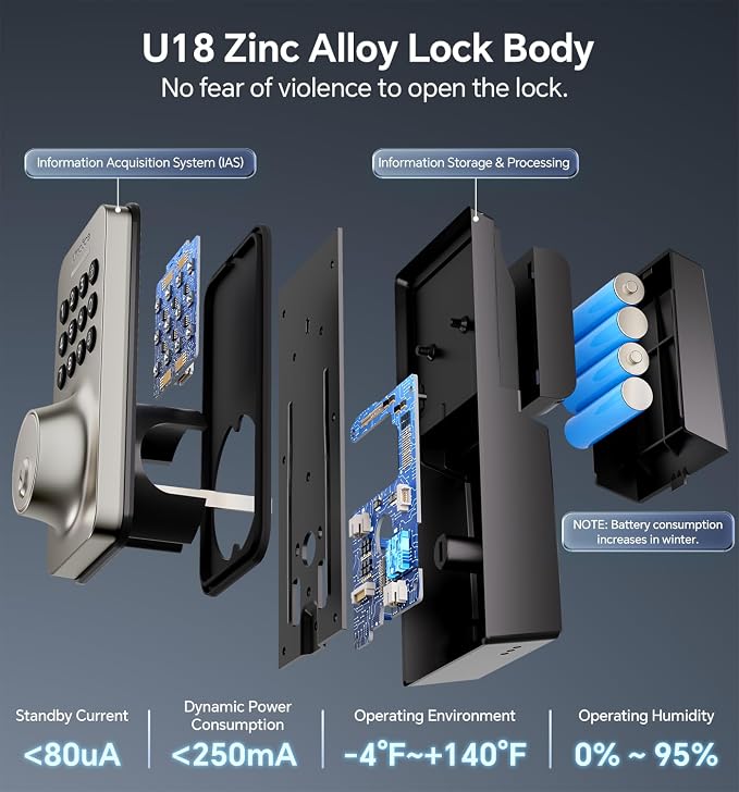 Ulecoce Keyless Entry Keypad Deadbolt - Image 3