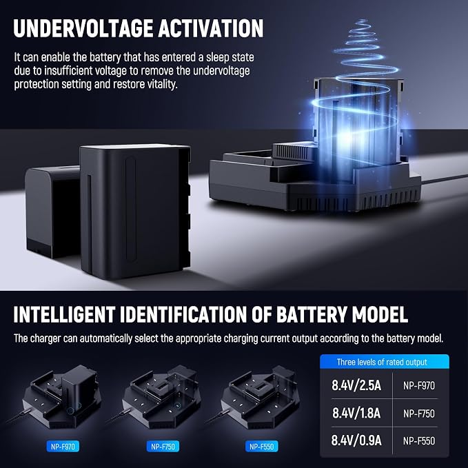NEEWER NP-F970 4Pcs 7800mAh Replacement Batteries &100W PD 4 Channel OLED Fast - Image 4