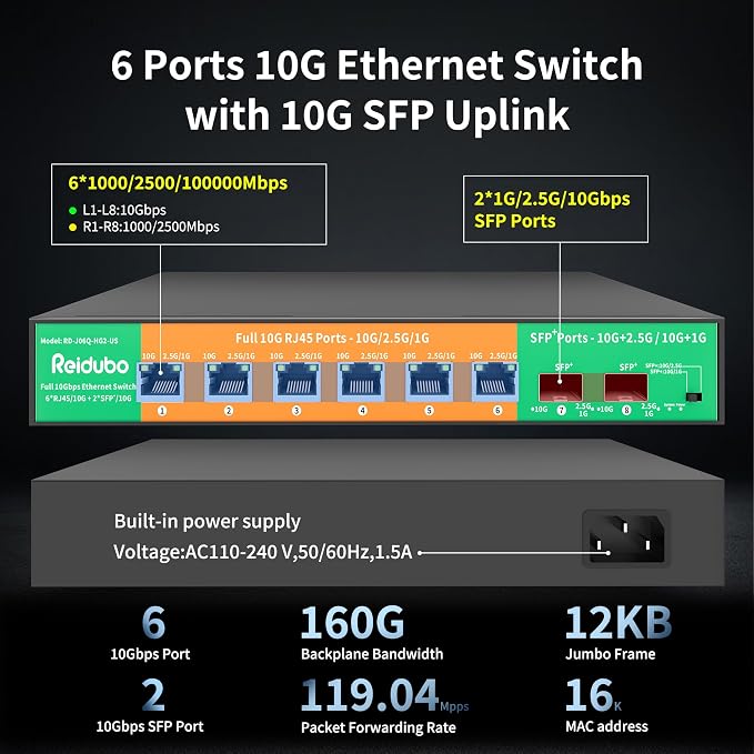 8-Port 10Gb Ethernet Switch Unmanaged, 6 x 10G RJ45 Ports, 2 x 10G SFP+ Ports - Image 3