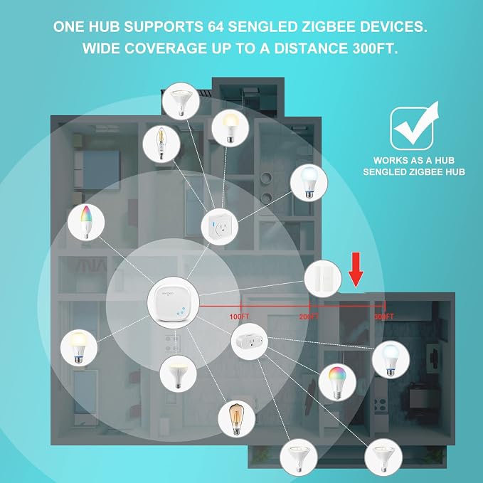 Sengled Use Products, Compatible - Image 3