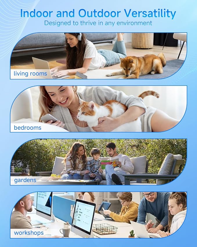 WiFi Extender 1200Mbps Dual Band 5GHz/2.4GHz, 4 Antennas, WiFi Booster Up to - Image 7