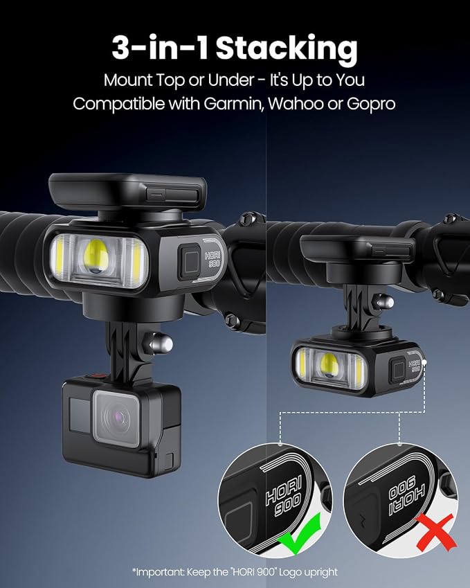 Magicshine Hori 900 Compatible - Image 8