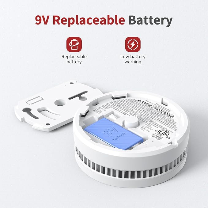 SITERLINK Smoke Detectors, Smoke Alarms - Image 6