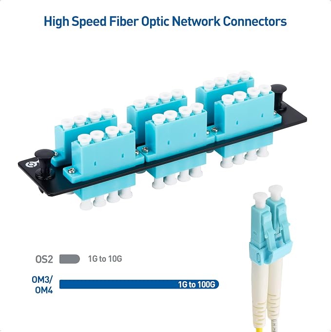 Cable Matters 24 Fibers LC to LC OM3/OM4 Multimode Fiber Patch Panel - Image 4