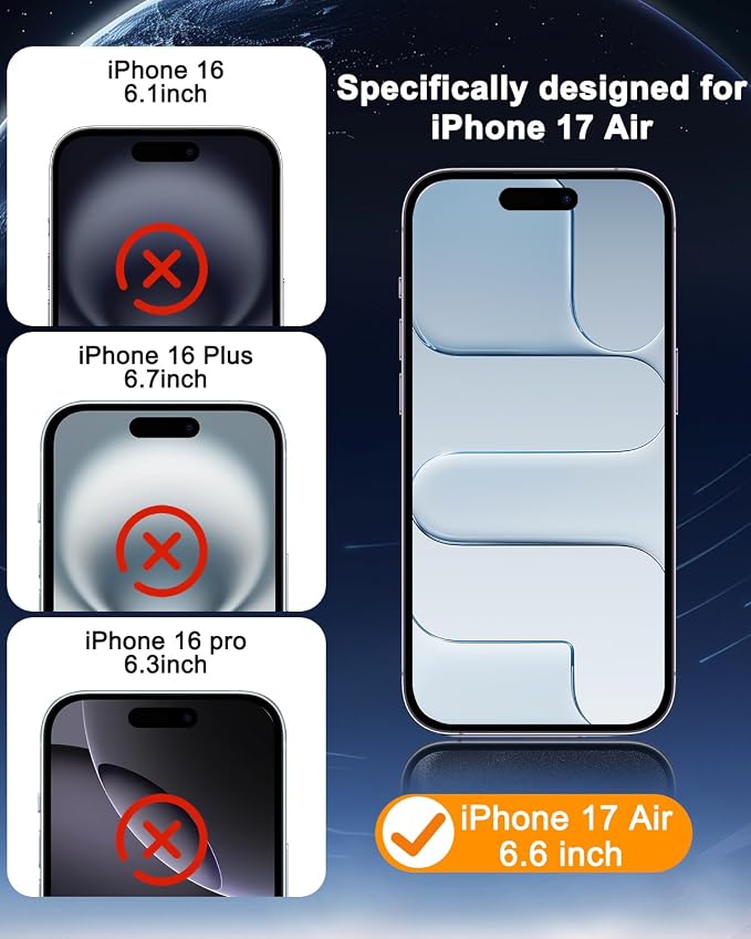 SIBEITU 3 Pack Screen Protector - Image 2