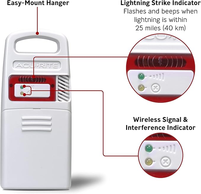 AcuRite Weather Station Forecaster - Image 4