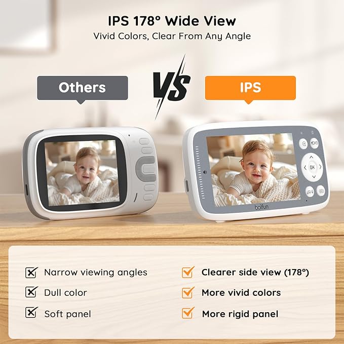 BOIFUN 2026 No WiFi Baby Monitor 4'' 720P Screen - Image 3