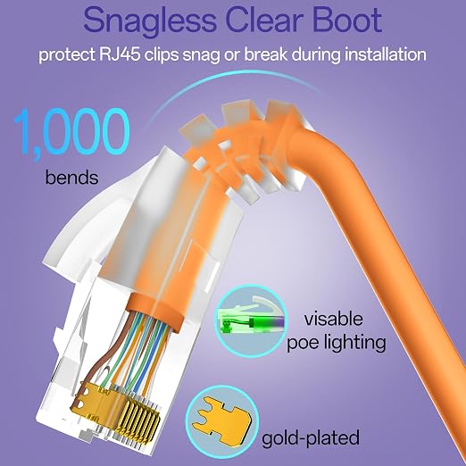 Cat6a Patch Cables 2ft Slim, Cat6 Ethernet Patch Cable Pure Copper, Flexible - Image 5
