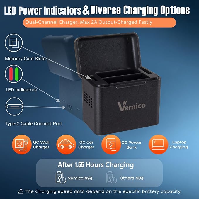 Vemico Action Camera Battery Charger 3-Pack 1350mAh PG1050 Battery LED - Image 3