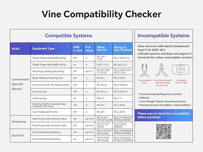 vine Programmable Thermostat for House - Image 2