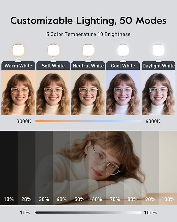 Upgraded Ring Light for Laptop, Monitor & Desk – Eye-Caring Diffused LED - Image 4