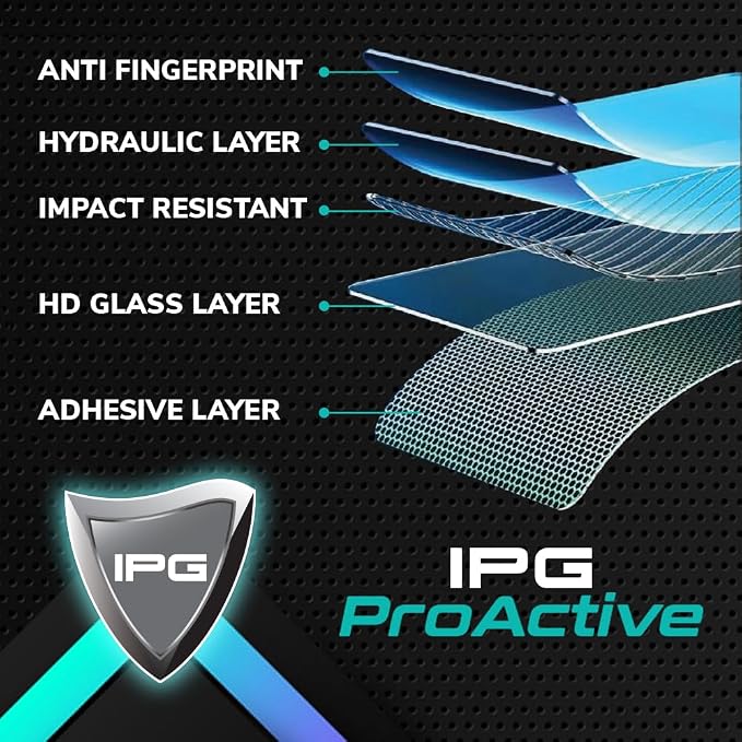 IPG ProActive Made for TOAST Go 2 Handheld POS Terminal Touchscreen Display 9H - Image 3