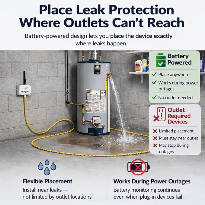 WiFi Water Leak Detector with 6.5 ft Sensing Cable, Whole-Area Leak Detection - Image 4