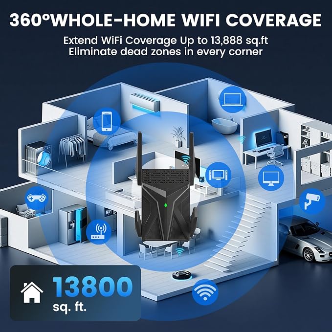 WiFi 6 Extender Signal Booster for Home, AX1800 Dual-Band Wireless Repeater - Image 5