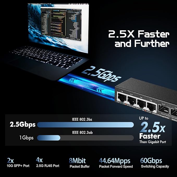 Binardat 4 Port 2.5G Web Managed Switch - Image 3