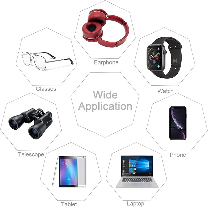 18-in-1 Professional Camera Cleaning Kit - Image 7