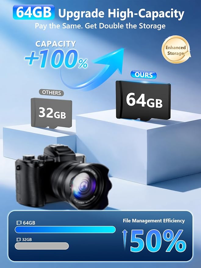 8K Digital Camera, 88MP WiFi Cameras - Image 3