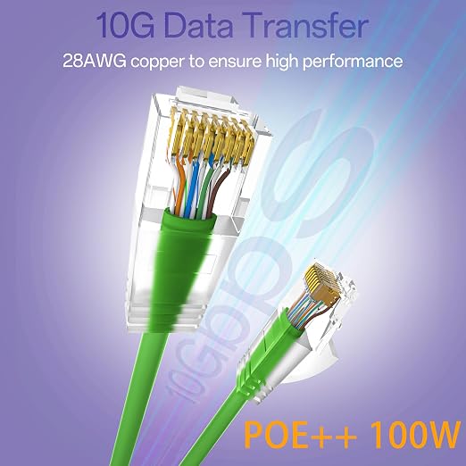 Cat6a Patch Cables 0.5ft Slim, Cat6 Ethernet Patch Cable Pure Copper, Flexible - Image 2