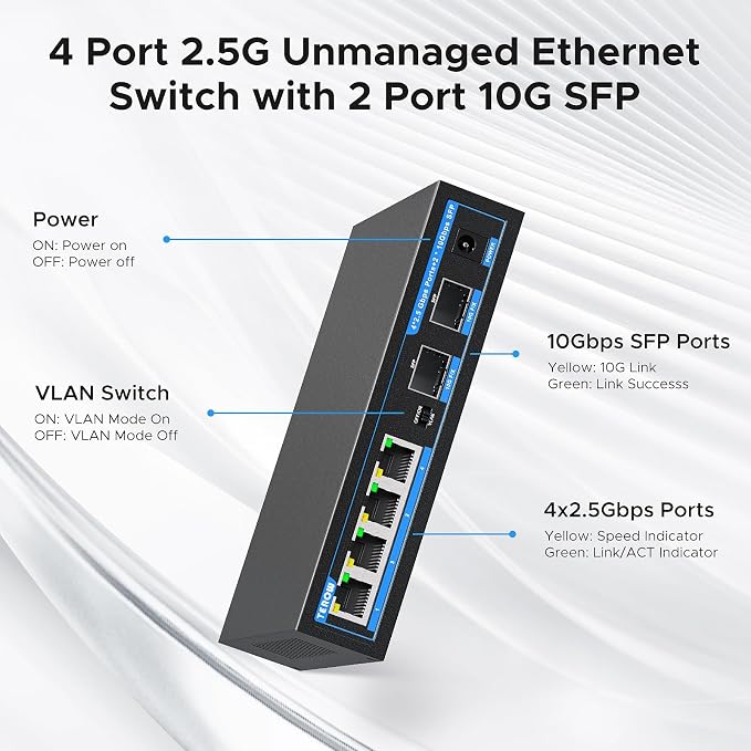 4-Port 2.5G Ethernet Switch - Image 3