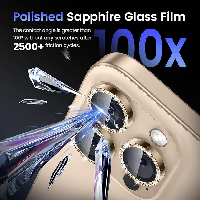 Tensea Camera Lens Protector Compatible - Image 6