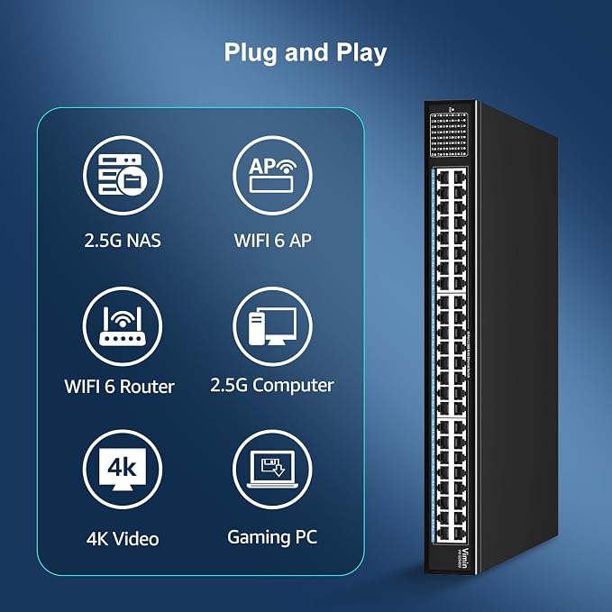 48-Port 2.5G Switch Unmanaged, 48 x 10/100/1000/2500Mbps RJ45 Ports, Plug & - Image 6