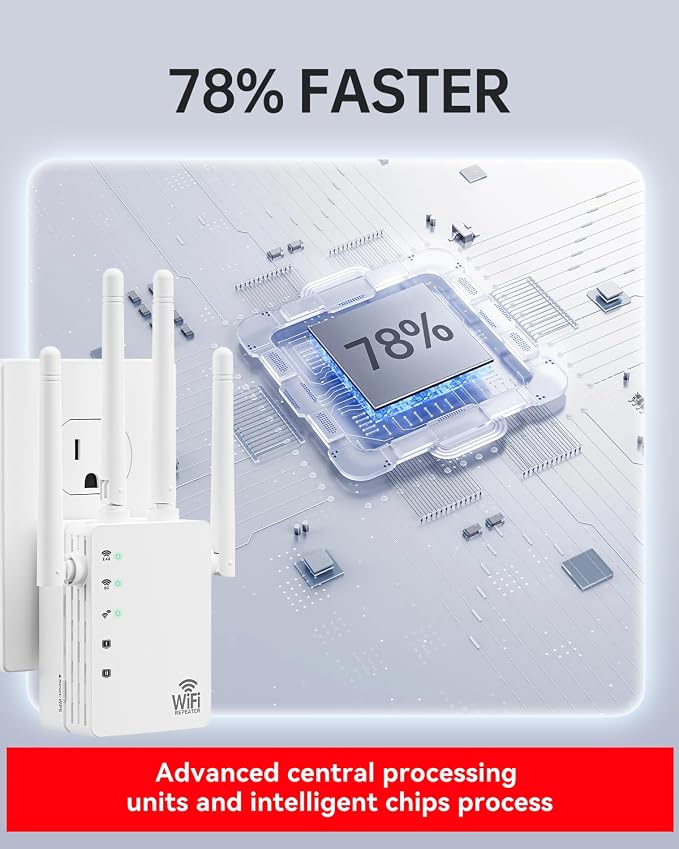 WiFi Signal Booster with 4 Directional Antennas – 1200Mbps Dual Band, WiFi - Image 6