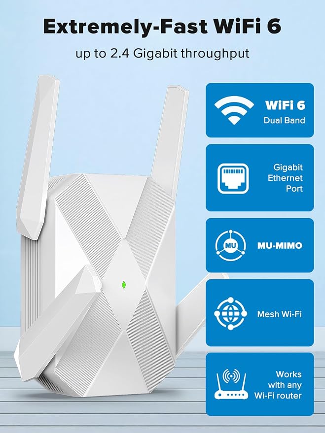 2026 AX3000 WiFi 6 Extender, WiFi Extender Signal Booster - Image 3