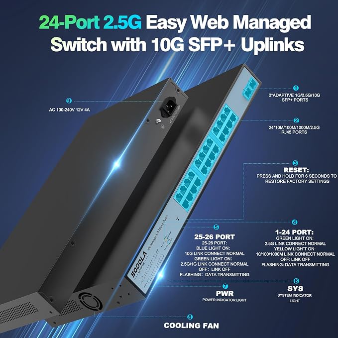 SODOLA 24 Port 2.5G Smart Web Managed Switch, 24 x 2.5G Base-T Ports, 2 x 10G - Image 2