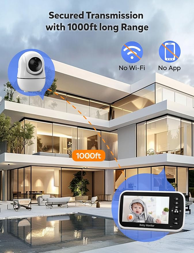 GoodBaby 5" Split Screen Baby Monitor - Image 8