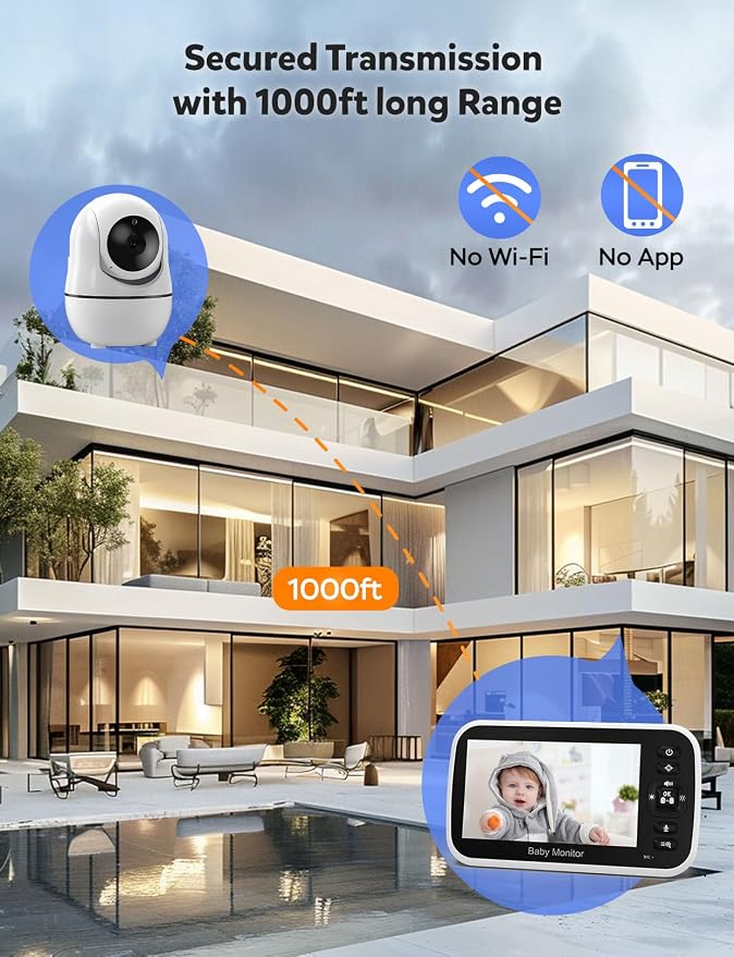 GoodBaby Baby Monitor with Camera and Audio - Image 7