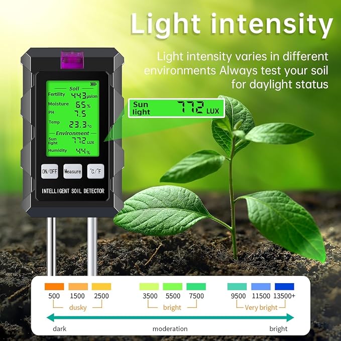 6-in-1 Soil Moisture Meter, Soil Tester - Image 3