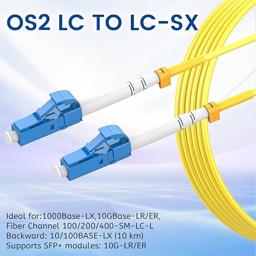 SpeedyCables- OS2 LC to LC Single Mode Fiber Patch Cable 5M/16ft 6-Pack - Image 3