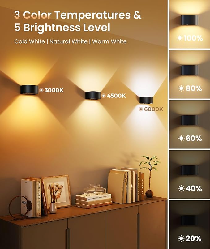 FULEN Motion Sensor Wall Light - Image 6