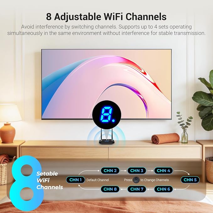 Wireless HDMI Transmitter and Receiver 4K Decoding 1080P 60HZ, 656 FT, HDMI - Image 4